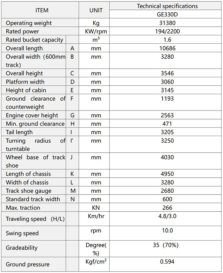 sinomach GE330D-V2021_01.jpg