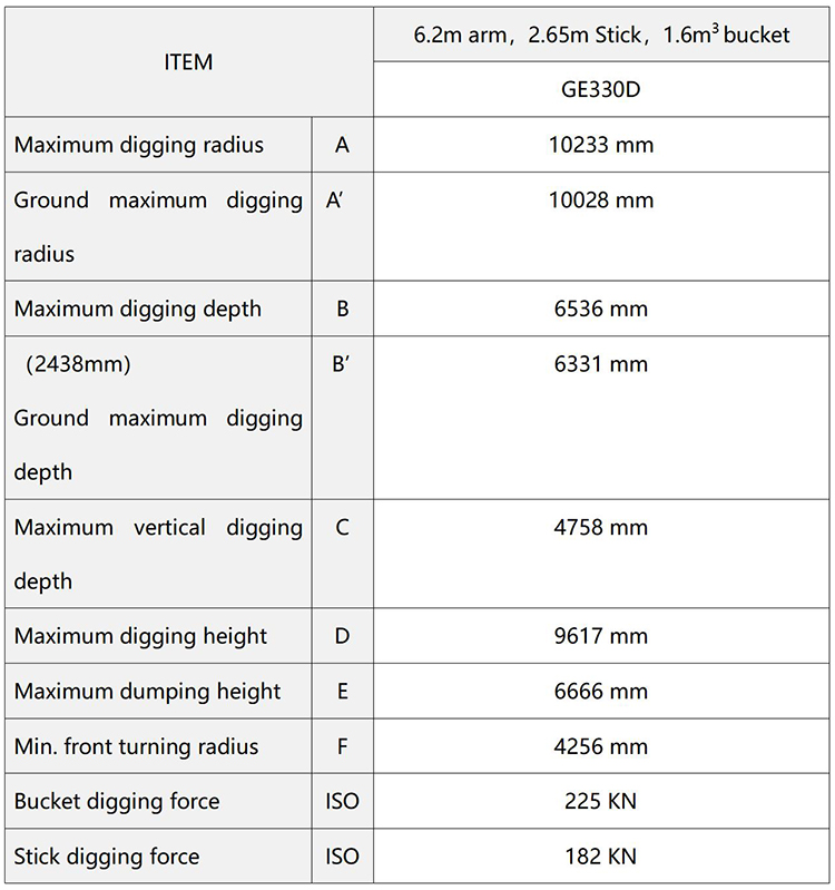 sinomach GE330D-V2021_02.jpg