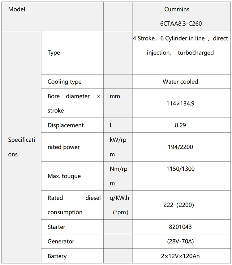 sinomach GE330D-V2021_03.jpg