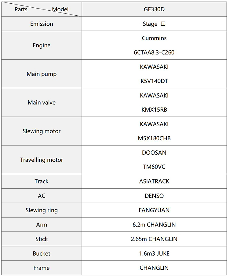 sinomach GE330D-V2021_04.jpg